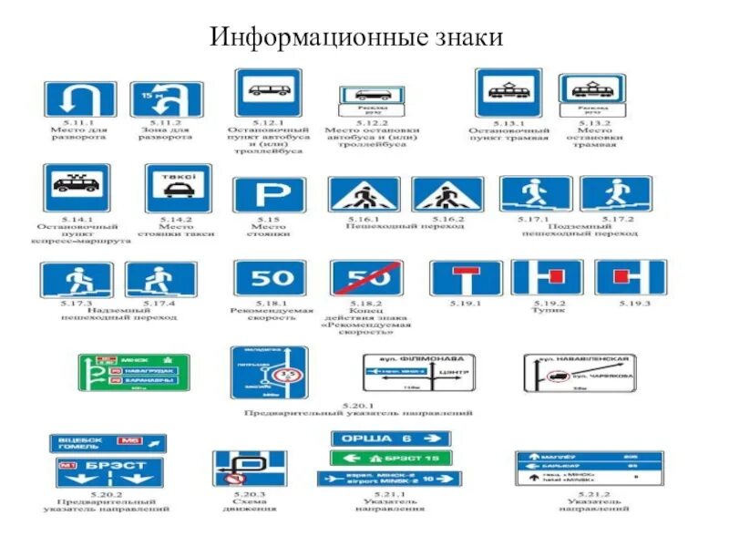 Информационные знаки дорожного движения 2021. Информационно-указательные знаки ПДД. Информационные знаки ПДД 2022. Дорожные знаки информационно-указательные с пояснениями. Знаки информационные таблички