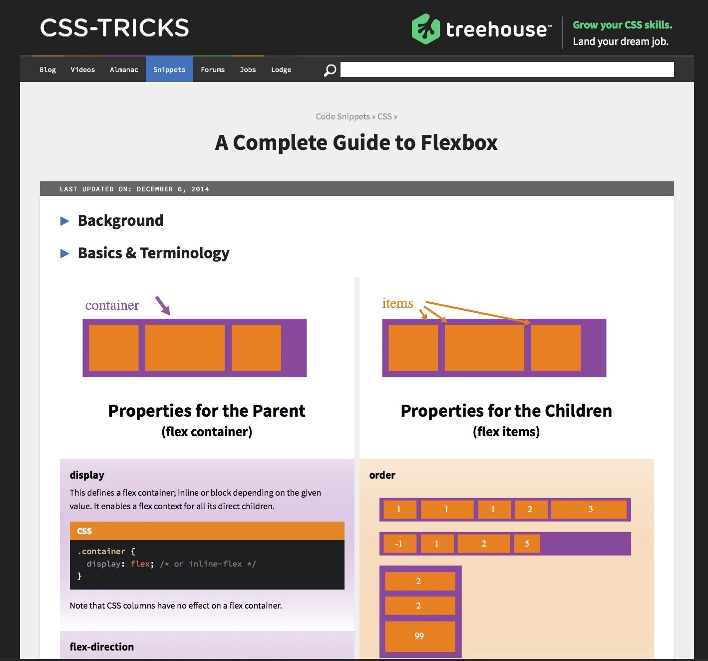 Css tricks. Flexbox контейнер. Дисплей Флекс CSS. Flex модель CSS. CSS Flex разметка.
