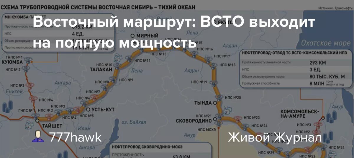 Нефтепровод восточная сибирь. Нефтепровод ВСТО маршрут. Трубопровод Восточная Сибирь тихий океан на карте. Нефтепровод Восточная Сибирь тихий океан на карте. Восточная Сибирь – тихий океан (ВСТО).