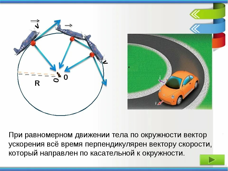 Движение по окружности. Движение тела по окружности. Движение по окружности физика. Движение автомобиля по окружности. Двигаться б