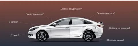 Автотека убрать расчеты