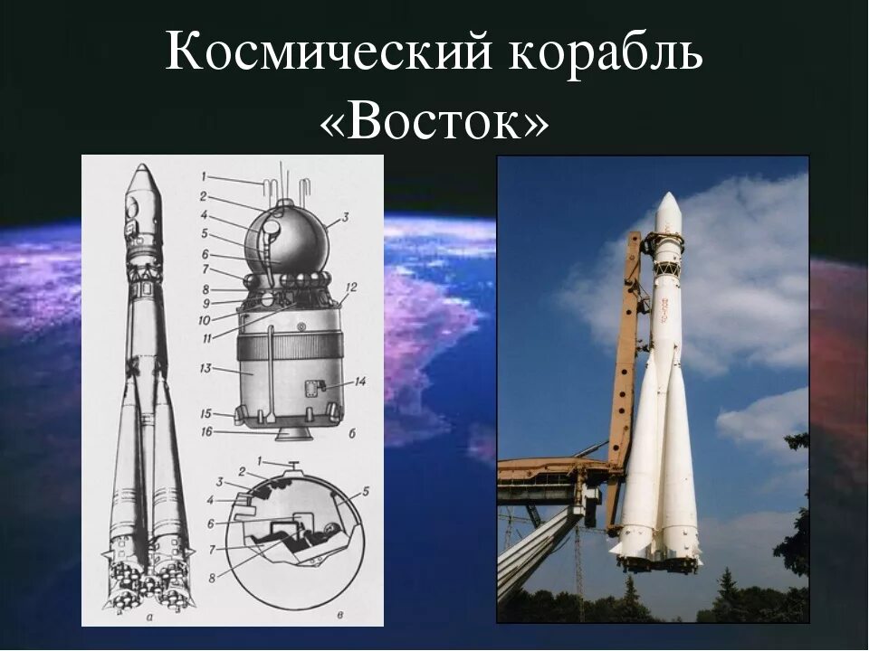 Назови 1 космический корабль