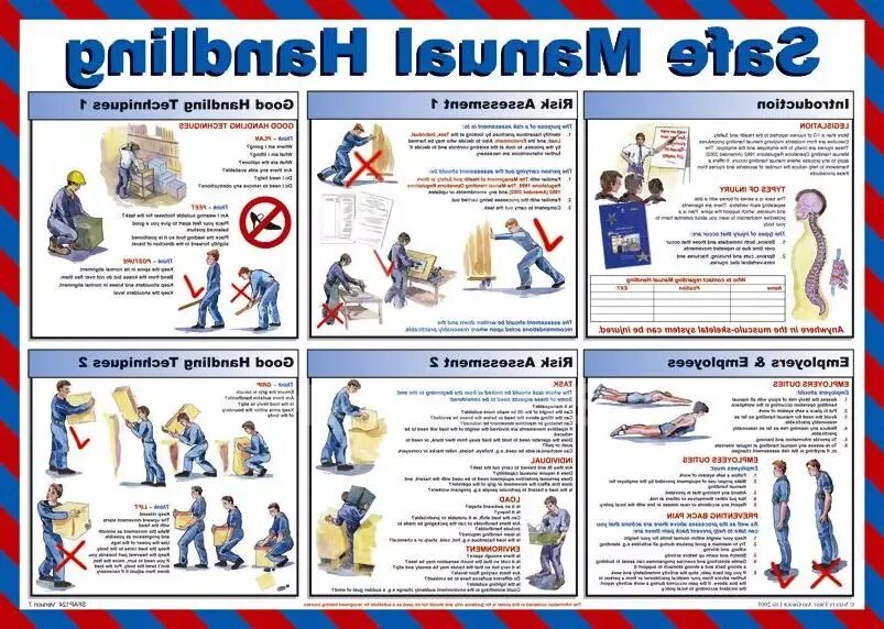Handling значение. Manual handling. safety manual. workplace manual handling. p320 manual safety.