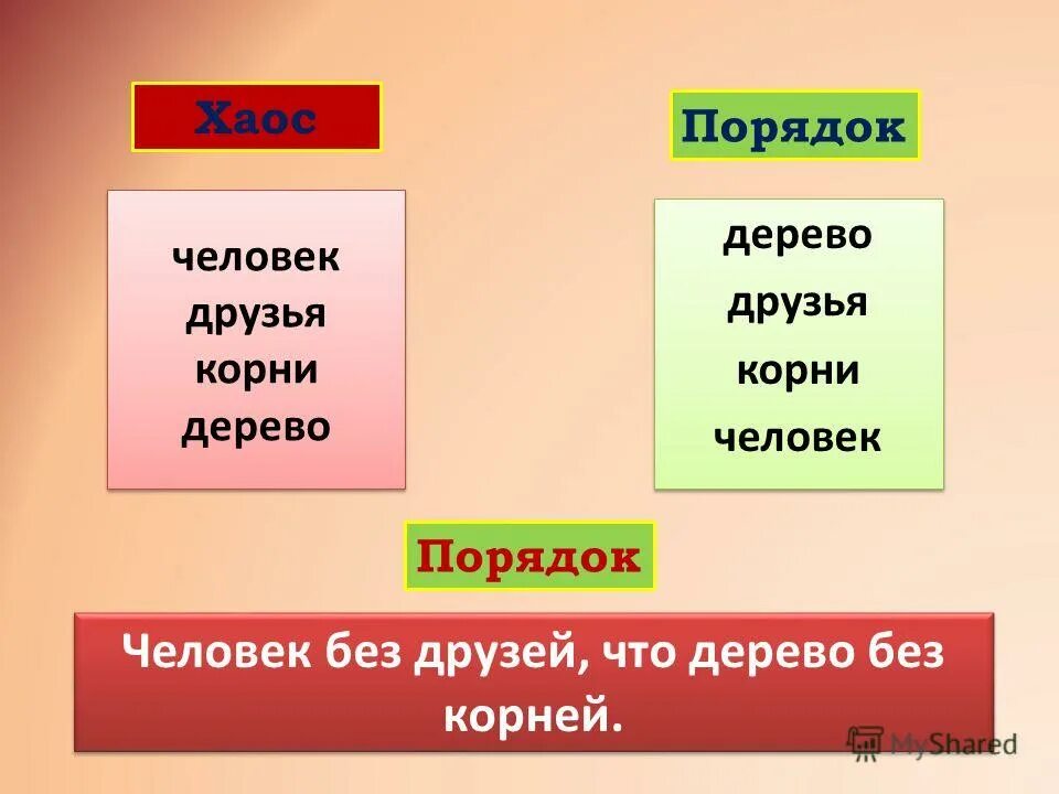 Чередующиеся звуки в однокоренных словах. Сценка корня ход и приставки. Приятель корень. Чередование согласных звуков в корне слова. Чередующиеся звуки в однокоренных словах.