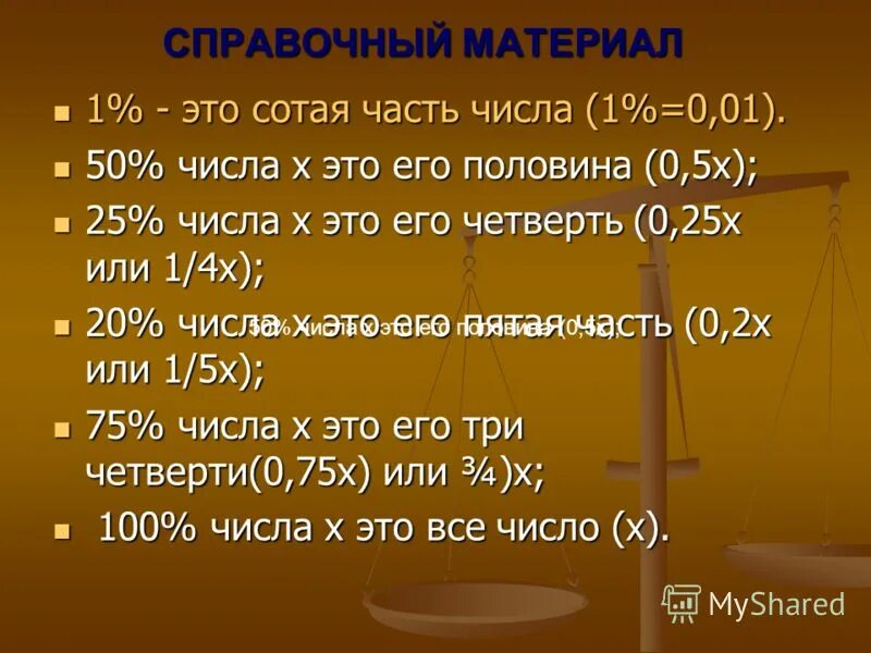 Классификация грузов груз 200. Кто такие 100 200 300 400 500. Игры по литературе. Армейские обозначение 200, 300 400. Римская система счисления таблица чисел.
