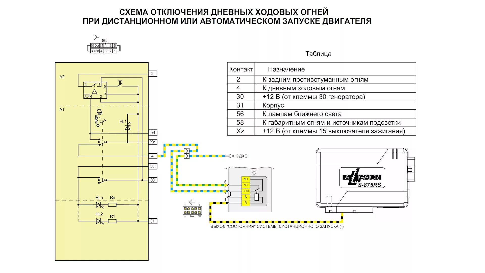 Прадо 150 задние противотуманки схема. Как отключить ходовые огни. Схема дхо гранта. Как отключить ходовые огни. Схема подключения полюс x1 рапид 1 гонец.