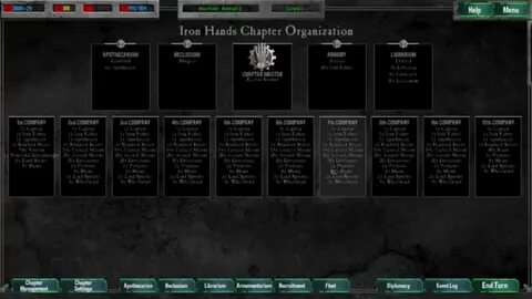Chapter master