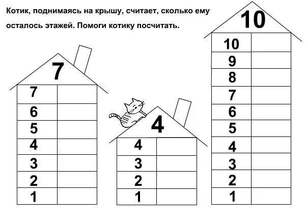 Задание на состав чисел в пределах 10. Задания по математике состав чисел в пределах 10. Состав числа задания для 1 класса. Числовые домики состав 7.