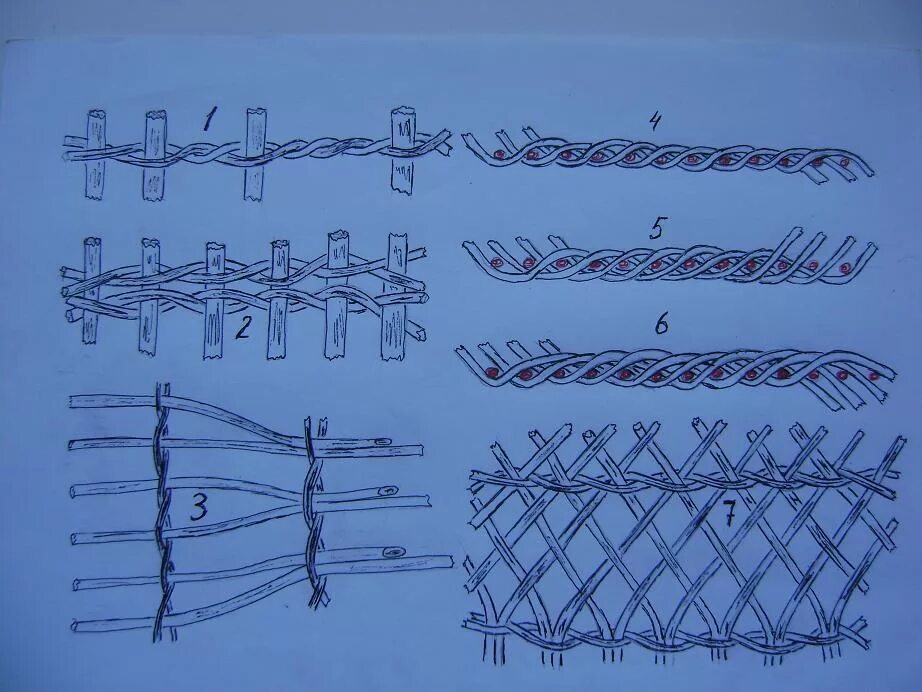 Сети самодельные. Плетение рыболовной сети. Плетение сетки. Вязка рыболовных сетей. Способы плетения.