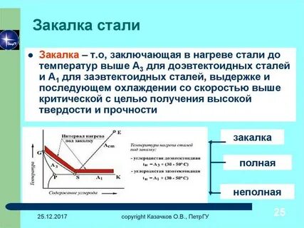 Температура термической обработки