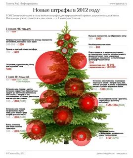 Января 2012 года