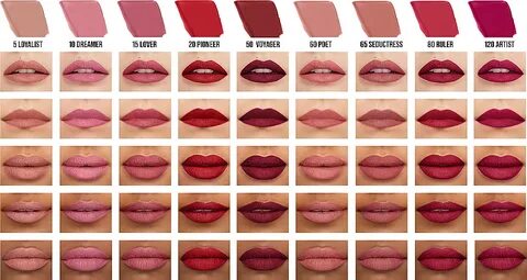 Maybelline super stay оттенки помад