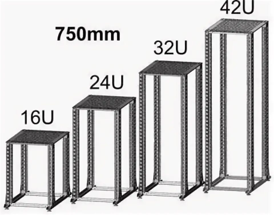 Стойка телекоммуникационная 42u чертеж. Серверного шкафа Razmer 9 Unit. Стойка 42 юнита высота. 42 Юнита высота шкафа. Высота в юнитах