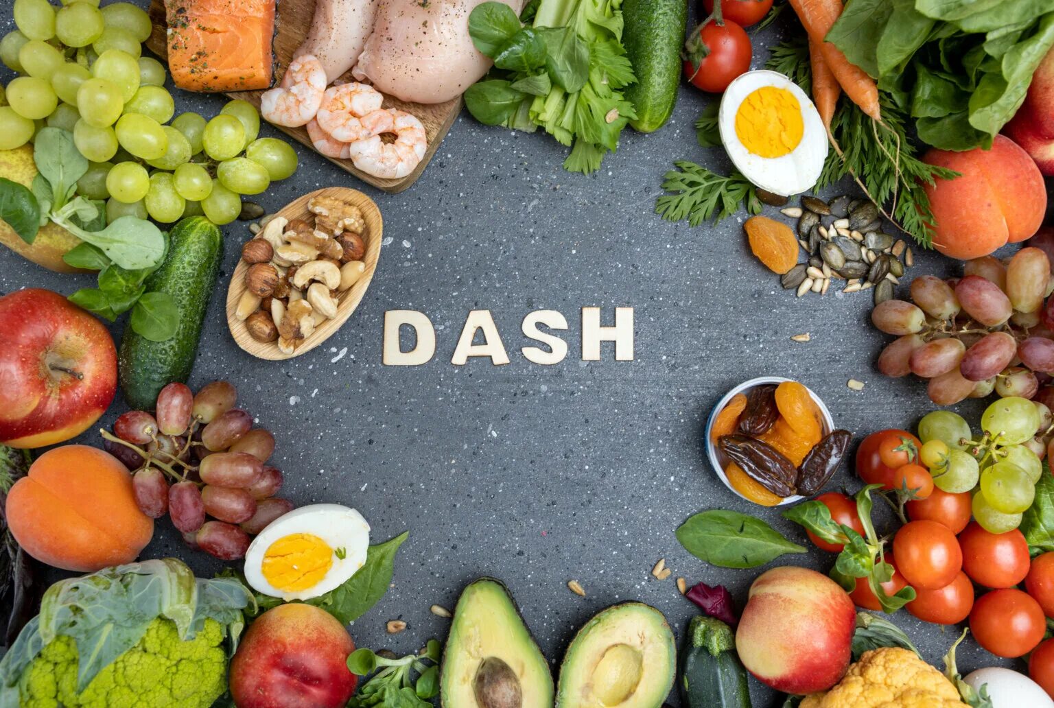 Dash диета. Dash Diet. Даш диета. Dash Diet сколько фруктов. Dash диета меню