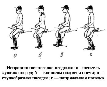 Посадка движения