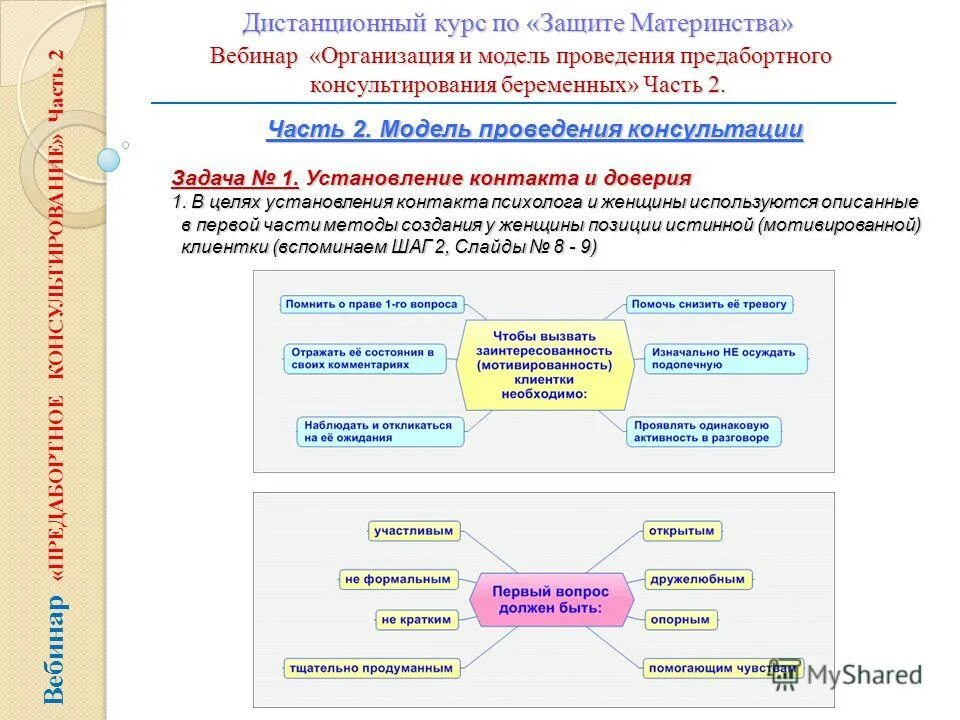 структура онлайн курса. разработка курса дистанционного обучения. темы дистанционных курсов. дистанционка образование. структура курса.