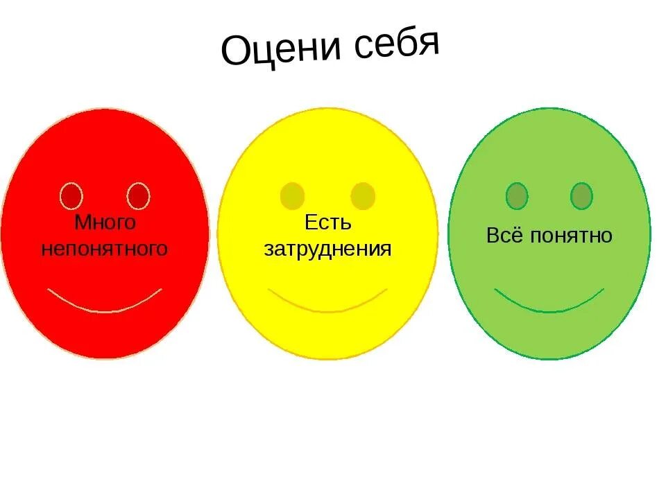 Карточки оценивания. Сигнальные карточки на занятие. Сигнальные карточки для оценивания. Карточки для рефлексии.