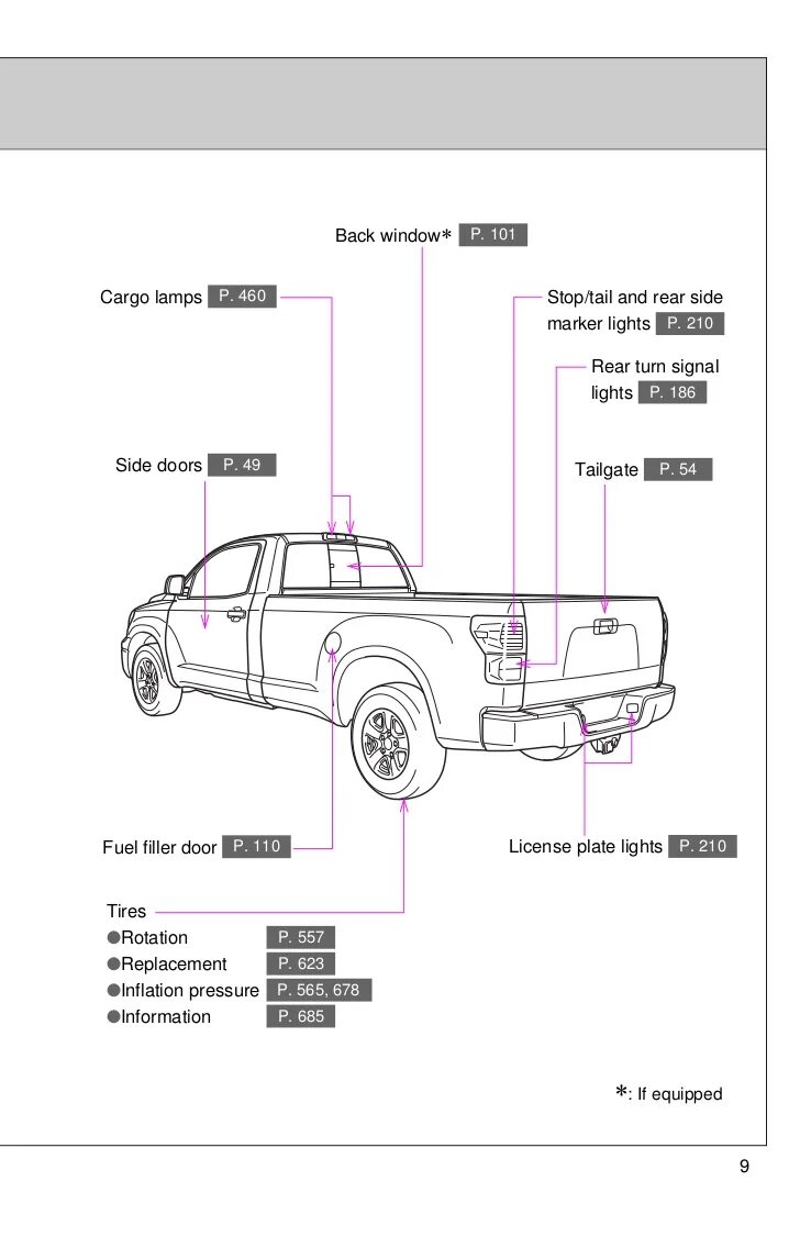 VIN на раме dodge Ram 1500. Вин номер на раме Додж рам 1500. Номер рамы Додж рам 1500. Додж рам 1500 с вин номером. Ram где