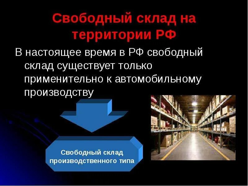 Тип свободного склада. Свободный склад таможенная процедура. типы свободных складов. таможенный свободный склад презентация. свободный склад казахстан.