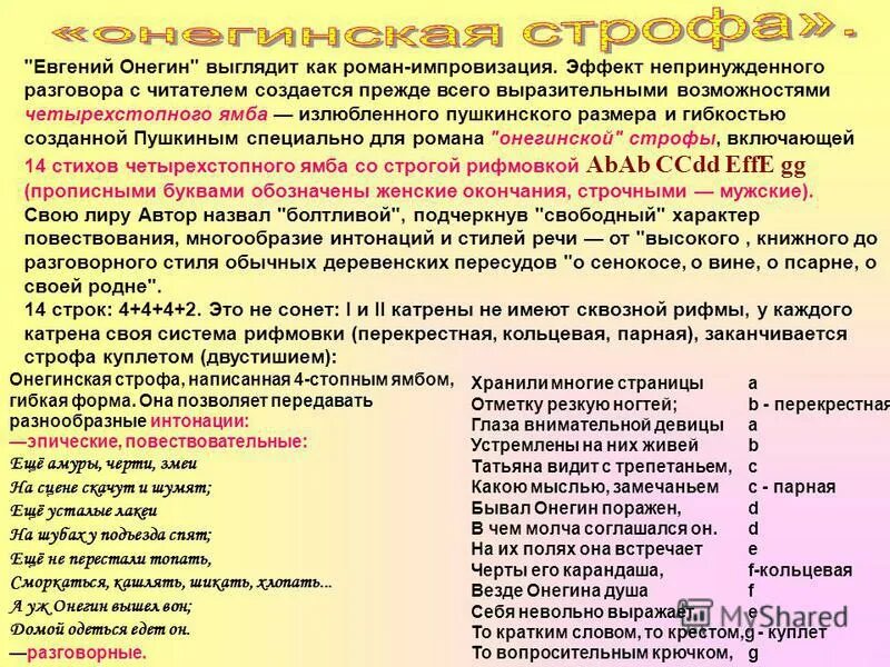 Онегин первые 2 строфы. Лирические отступления в евгении онегине. лирическое отступление это.