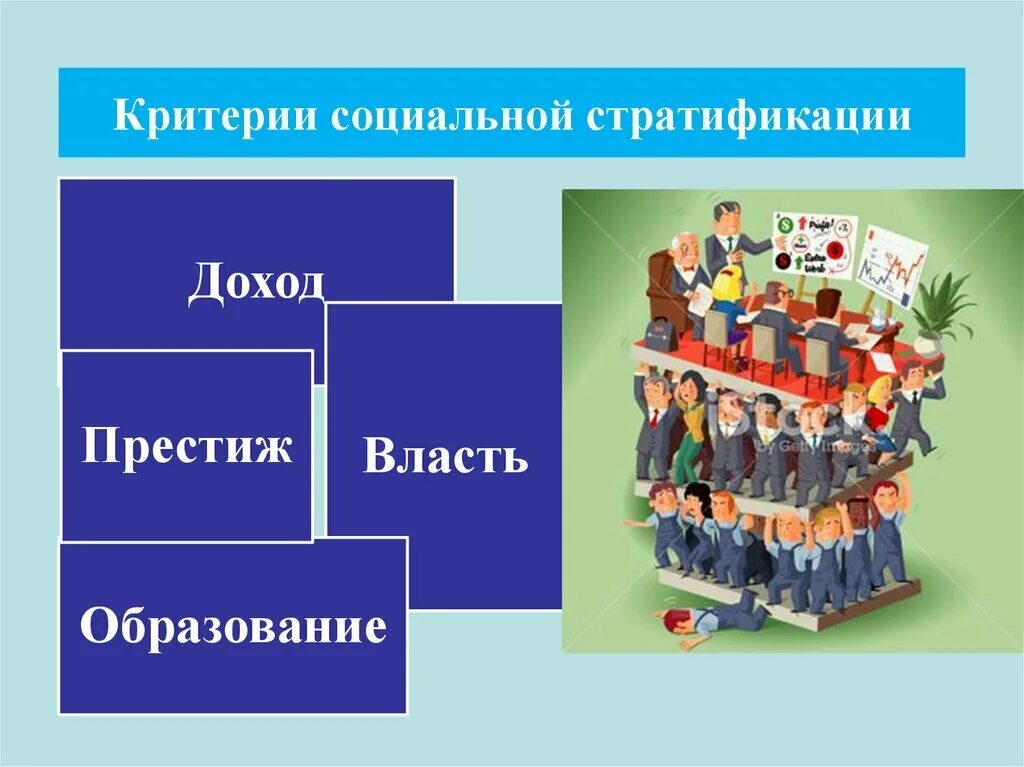 Критерии социальной стратификации. Критерии социальной. Критерии соц стратификации. Социальная стратификация критерии социальной стратификации.