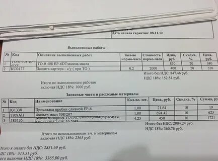 Объем масла в пежо