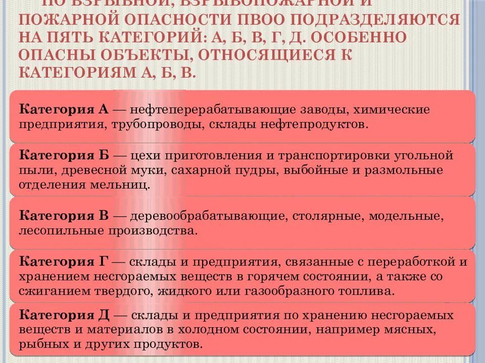 Классификация пожароопасных и взрывоопасных. Классификация пожаро и взрывоопасных объектов. категория объекта по пожаро- и взрывоопасности. категории пожаро ит взрыво опасности. пожарная и взрывопожарная классификация объектов.