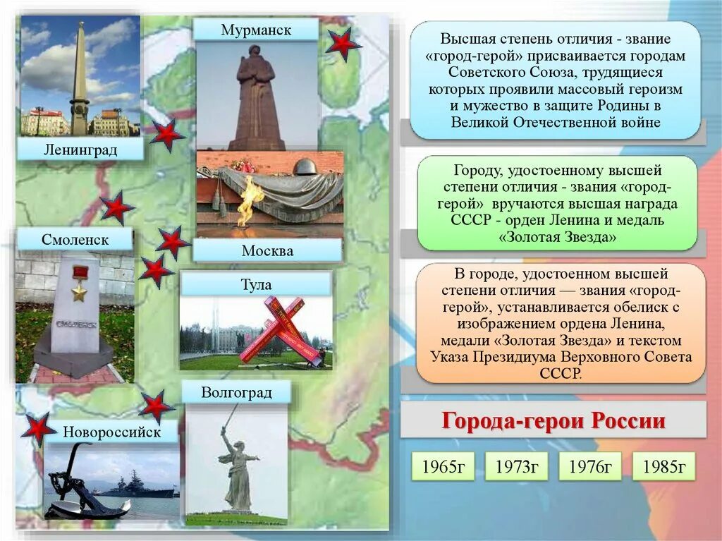 Какие города получили. Города-герои Великой Отечественной войны 1941-1945 на карте. Города герои России. Города герои список. Войны герои России города.