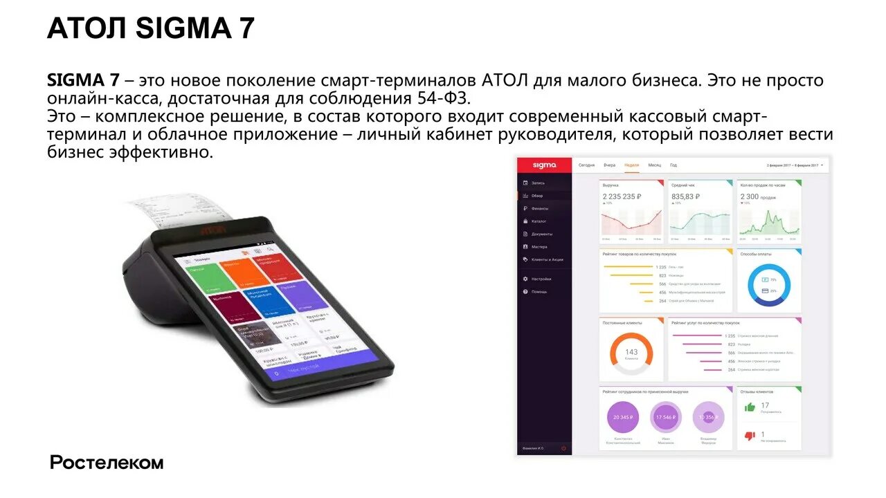 Личный кабинет атол. Клише заголовок атол 91ф. Ккт атол 90ф основные узлы. Атол касса личный кабинет. Атол 91ф шильдик.
