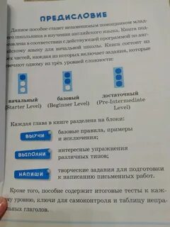 Тест с грамматическими заданиями