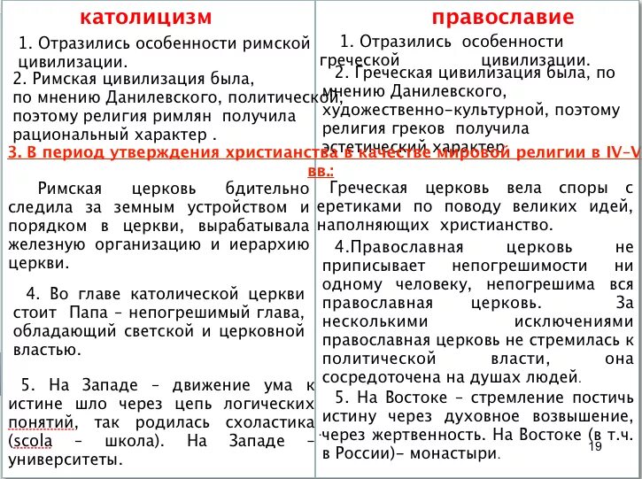 Культура православной цивилизации. Вперед с надеждою назад с благодарностью. Православная цивилизация особенности. Православная цивилизация особенности. Достижения православной цивилизации.