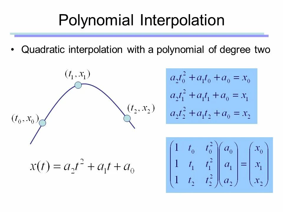 Frame interpolation. Polynomial interpolation. quadratic polynomial. polynomial equations. polynomial function.