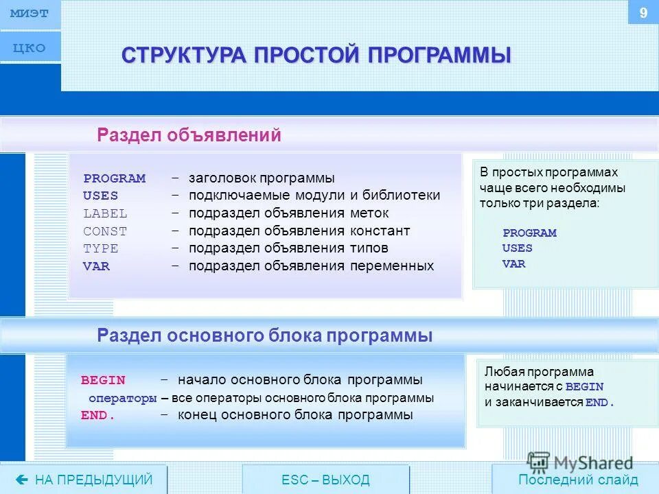 Программа чаще. Программа чаще
