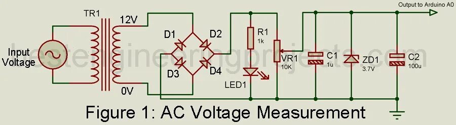 Measuring circuit
