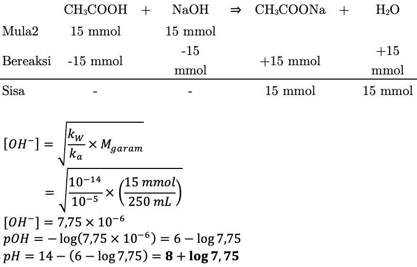 5 раствор naoh. Плотность NAOH. Плотность 0,1 молярного раствора NAOH. Плотность щелочи от концентрации. Концентрация едкого натра по плотности.