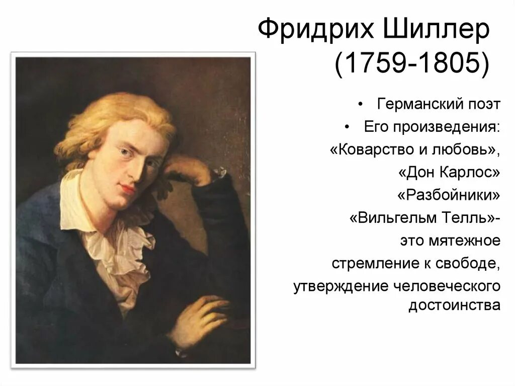 Сообщение о шиллере. Краткая биография иоганна фридриха шиллера. Ф шиллер биография. Биография шиллера кратко самое главное. Биография шиллера кратко самое главное.
