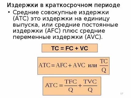 Средние краткосрочные издержки