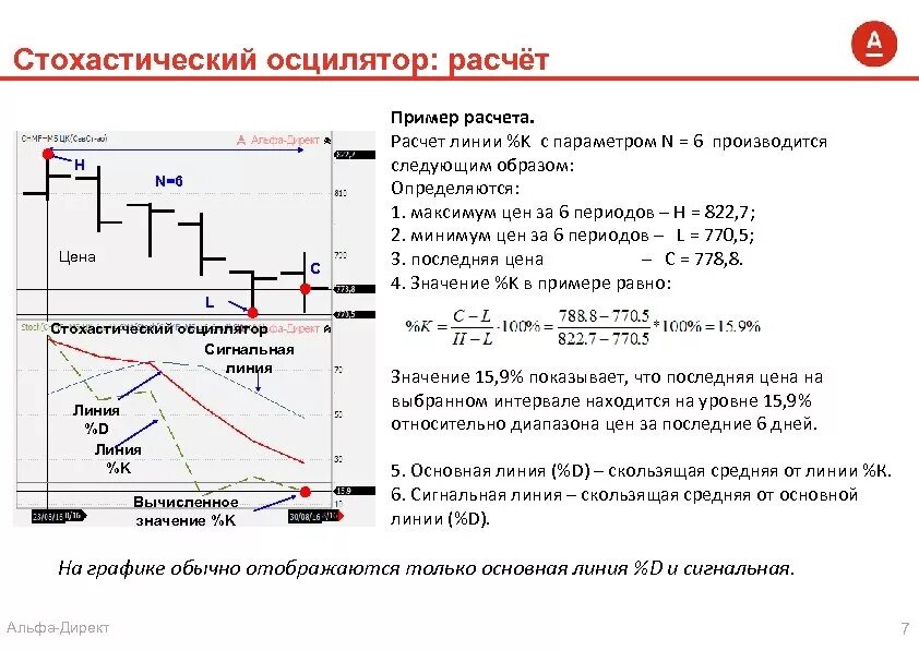 Расчет линий связи. Стохастический расчет это расчет. Роялти как рассчитать. Базовая линия расчет. Расчет коаксиальной линии калькулятор.