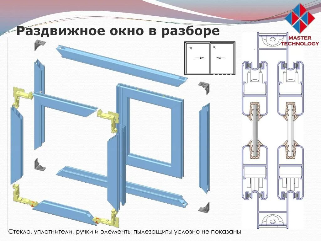 Как выбрать пластиковое окно для Новосибирска? - блог компании КиТ системы
