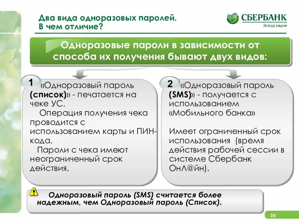 Одноразовый пароль. Сбербанк и Сбер в чем разница. Чем отличается под от одноразки. Одноразовый пароль по SMS. Как отличить под