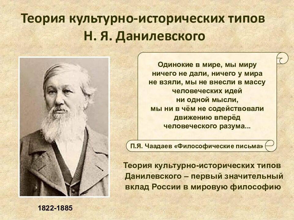 Н я данилевский является представителем подхода. Теория культурно-исторических типов. данилевский теория культурно-исторических типов. культурно-исторические типы данилевского. н я данилевский культурно исторические типы.