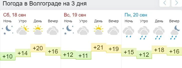 Погода на 10 дней курск курская область. Погода в Волгограде. Прогноз погоды в Волгограде. Какая погода в Волгограде. Погода в Волгограде на 3 дня.