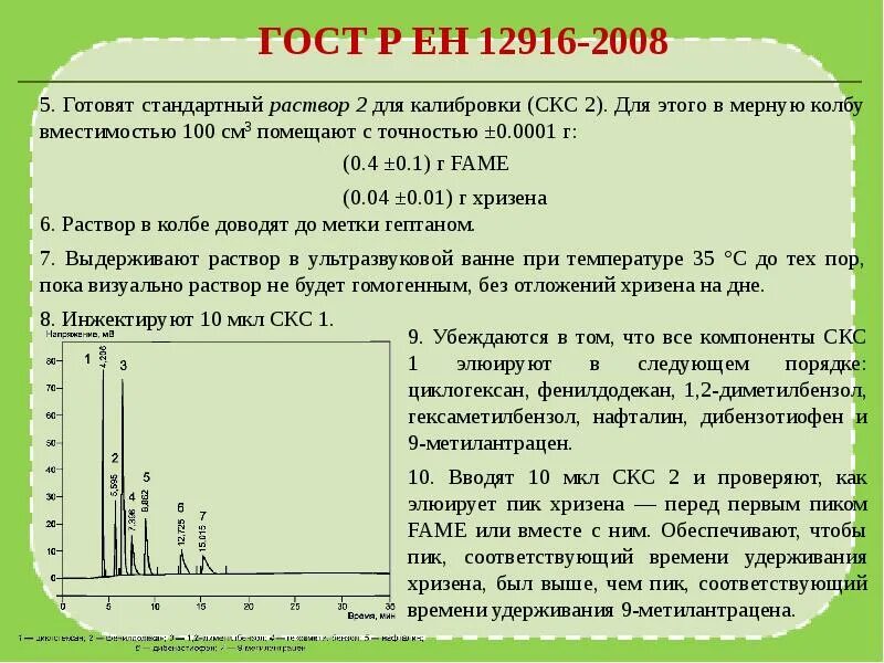 Теория хроматографии. Теоретические тарелки вэжх. кинетическая теория хроматографии. высокоэффективная жидкостная хроматография презентация. высокоэффективная жидкостная хроматография формула.
