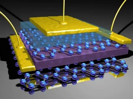 Semiconductor device
