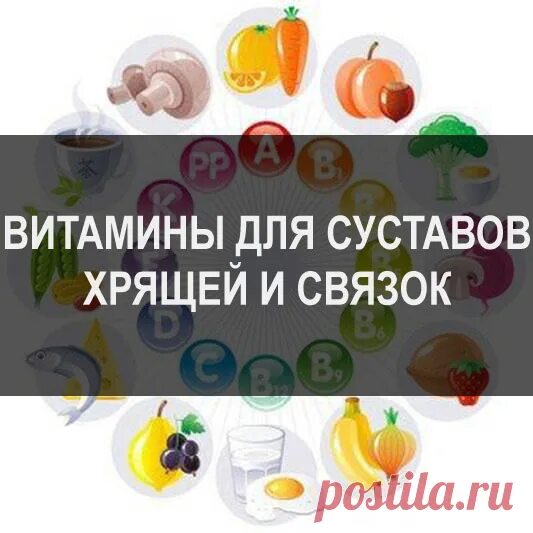 Продукты для восстановления хрящевой ткани суставов. Продукты для суставов. Продукты полезные для суставов. Таблетки для суставов и хрящей восстановление. Еда полезная для хрящей и суставов.