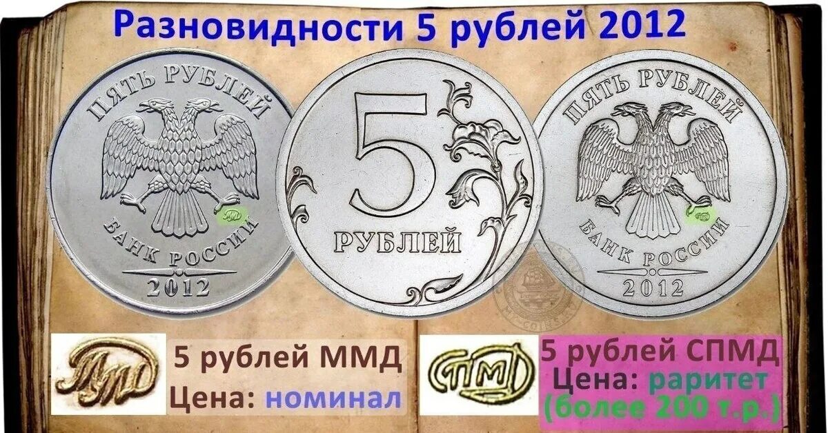 Пять рублей 2012 года. 5 Рублевые монеты 2012 года. 5 Рублевая монета 2012. 5 Рублей 2012.