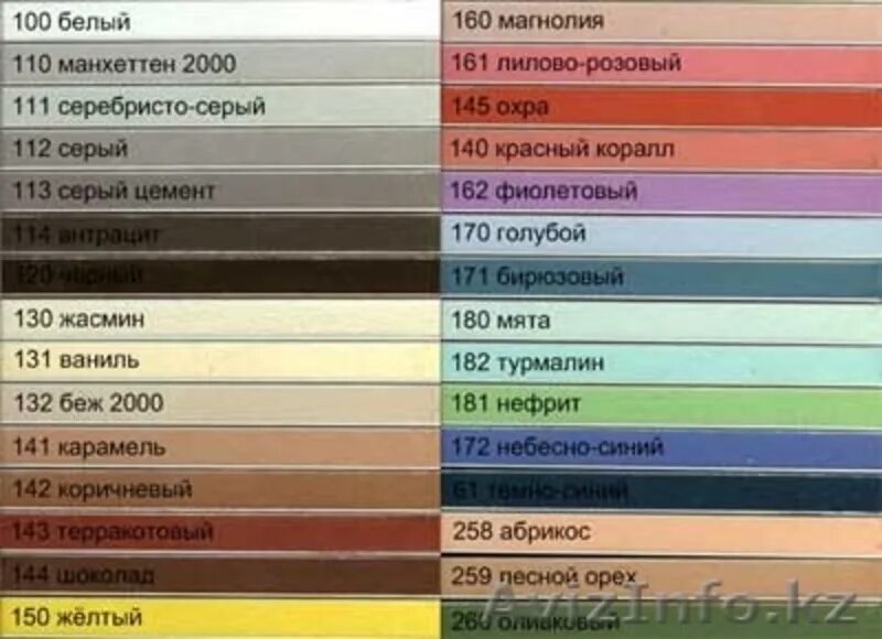 Затирка мапей ультраколор палитра. Эпоксидная затирка диамант цвета. Затирка mapei ultracolor plus палитра. Затирка mapei ultracolor plus палитра. Затирка эпоксидная ceresit се-89 палитра.