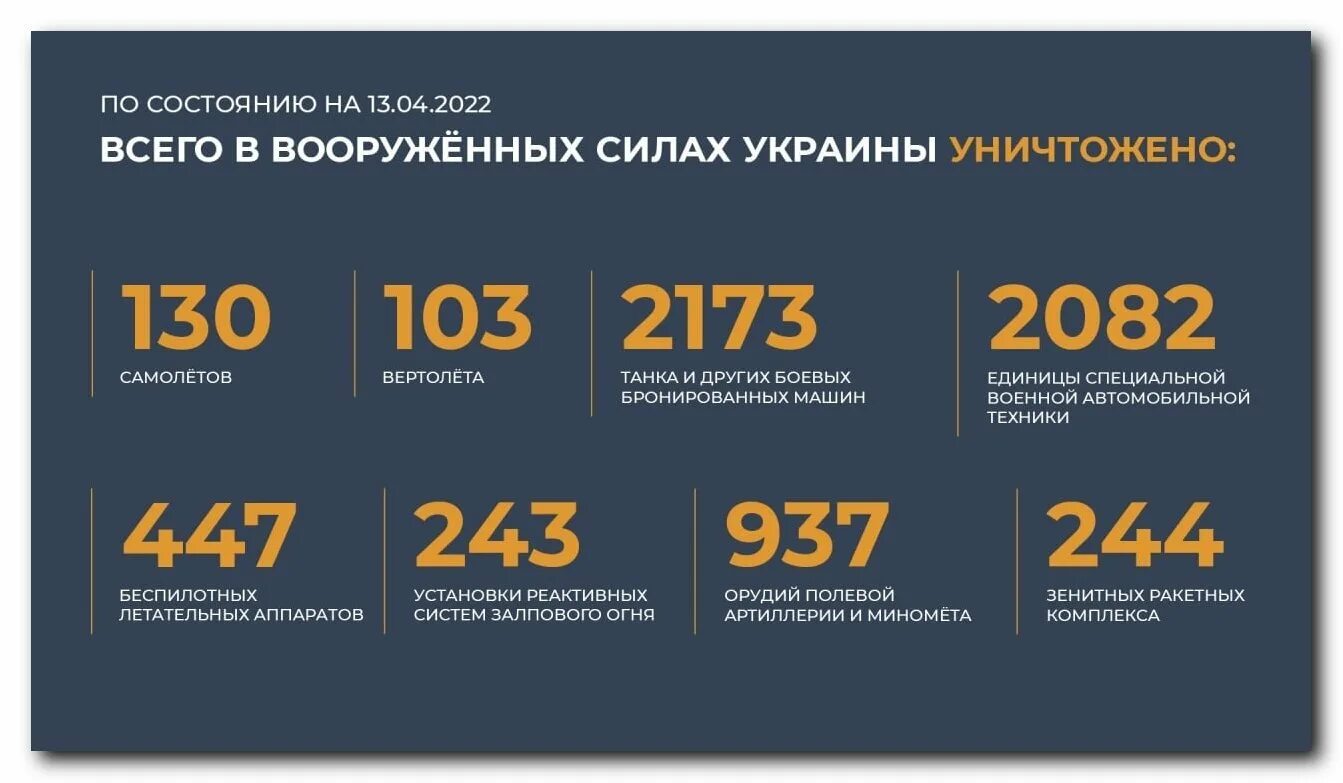 4 август 2018