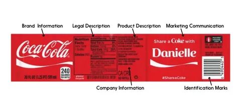 Grade label