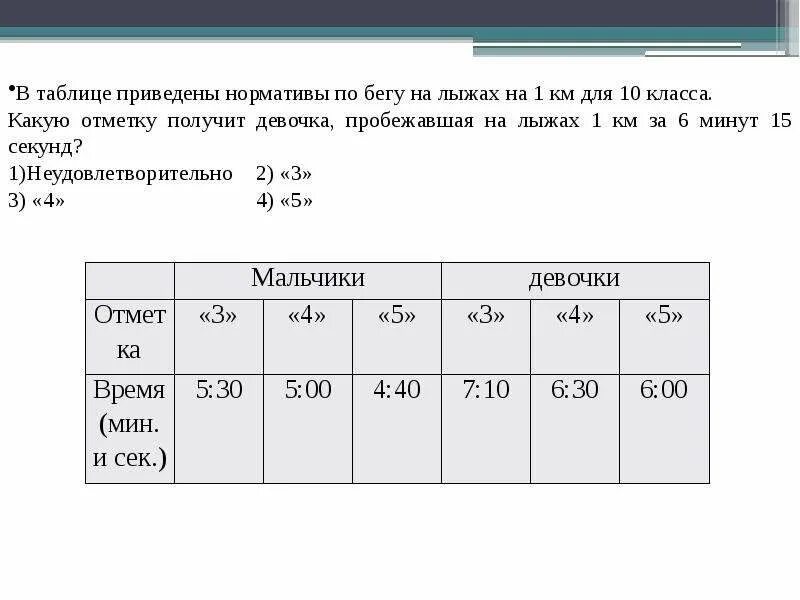 Бег нормативы 1 класс. Норматив бега на лыжах 1 класс. Нормативы бега на 1 км. Бег на 1000 метров нормативы. Норматив на 1 км для школьников.